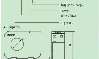 电流互感器选型