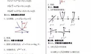 高中数学公式表